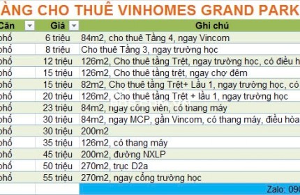 Vinhomes Central Park Vinhomes Tân Cảng